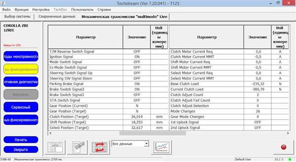 Изучение потребностей водителей