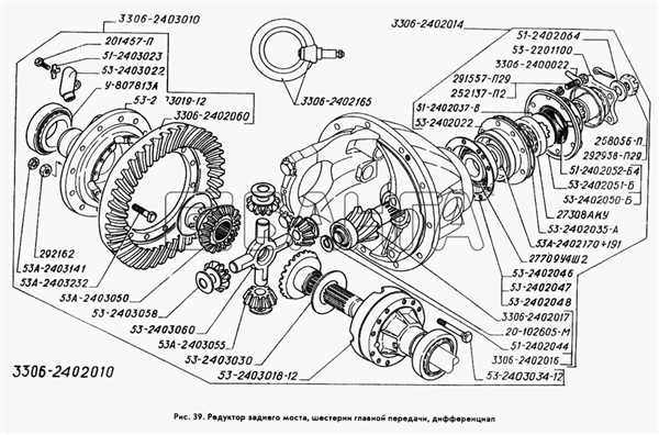 Горьковский автомобильный завод (ГАЗ)