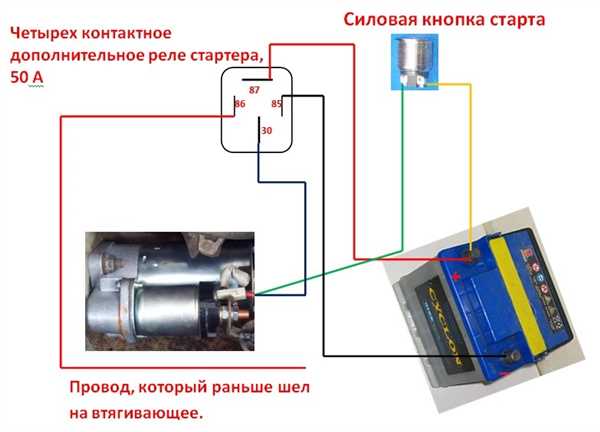 Шаг 2: Перед началом работы отключите аккумулятор