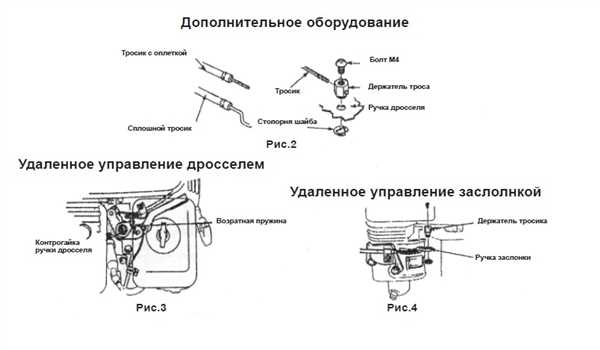 1. Регулировка пропускной способности карбюратора