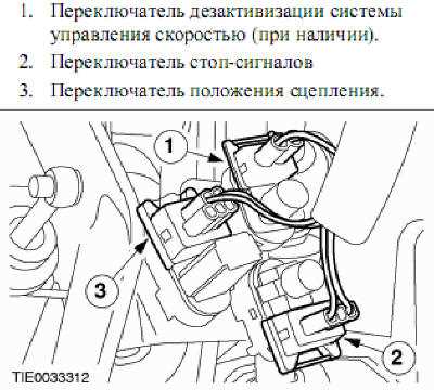 Выход из строя контроллера стоп-сигналов