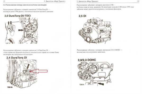 Номер двигателя Форд Транзит: понимание его значения
