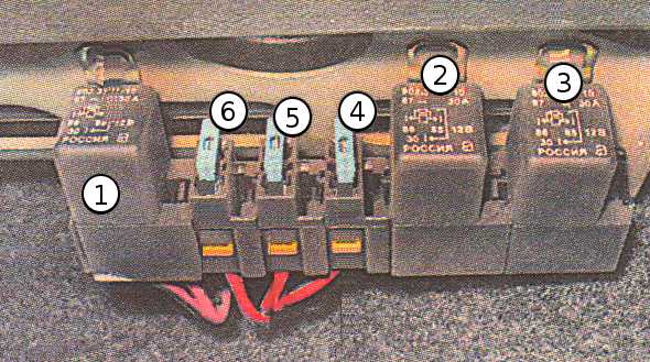 Роль главного реле ВАЗ 2114
