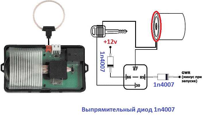 Ключ-транспондер