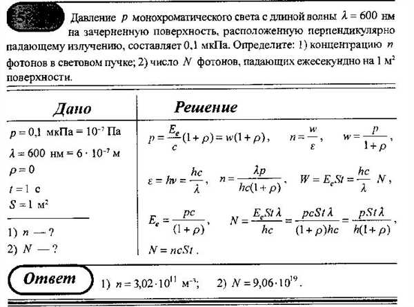 2. Графическое моделирование