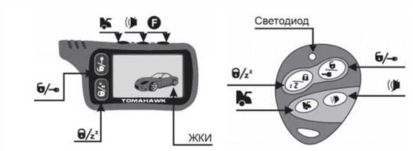 Дополнительные настройки автозапуска