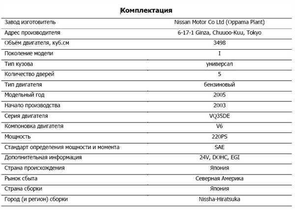 2. Свидетельство о регистрации ТС