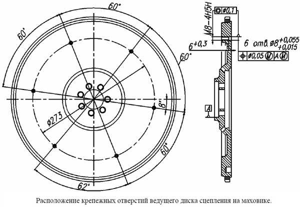 Шаг 1: Очистка поверхностей