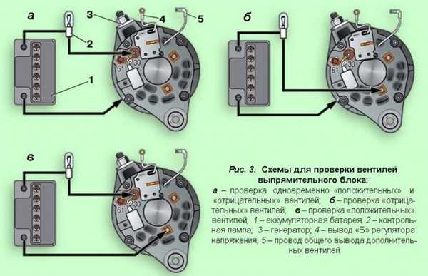 Шаг 6: Установите ремень генератора