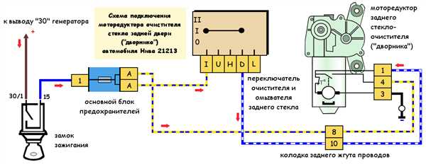 Шаг 1: Проверьте наличие установленных дворников фар