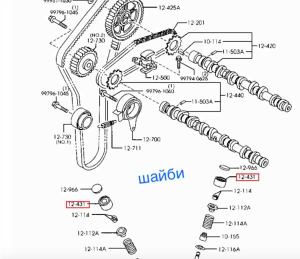 Шаг 5: Регулировка зазоров клапанов