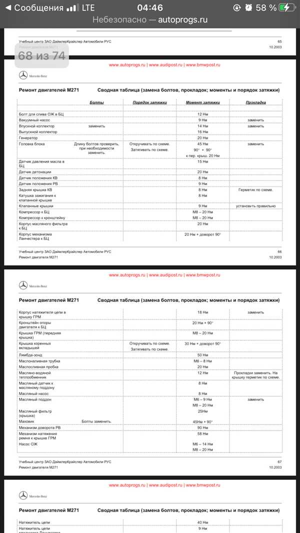 Выбор инструментов для затяжки ГБЦ