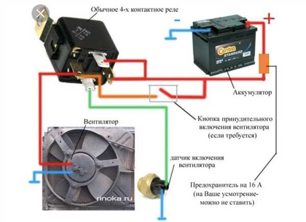 Перегоревшие предохранители