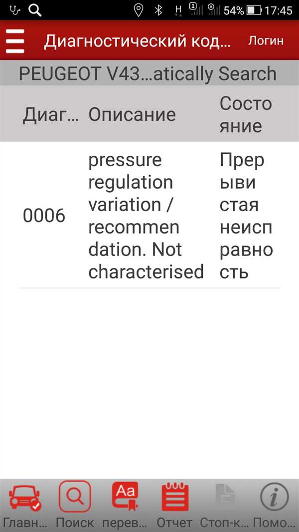 Что такое ошибка прнд пежо 407 акпп?