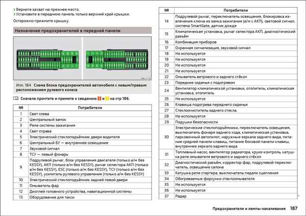 Влияние ошибки на безопасность