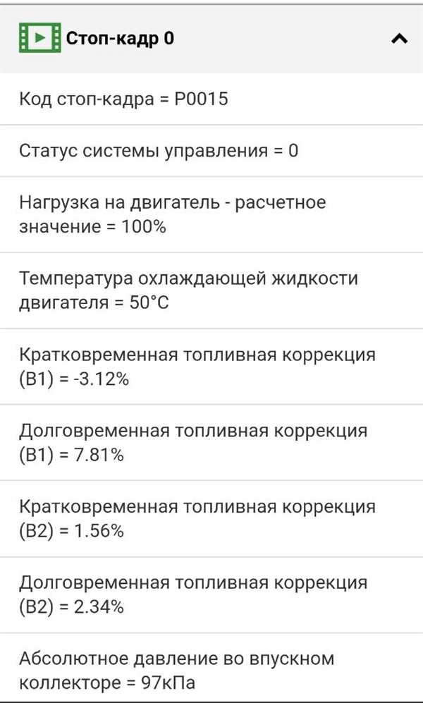 2. Контроль работы системы смазки