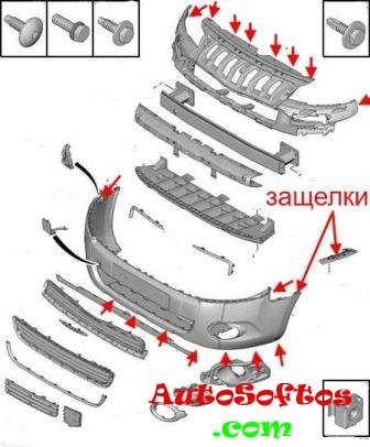 Как снять передний бампер Пежо Партнер: завершение