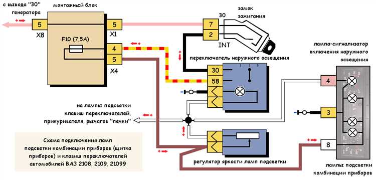 Шаг