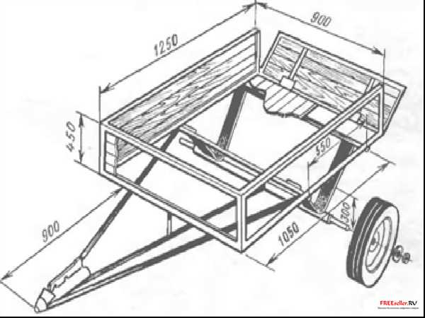 Шаги по сборке прицепа мотоцикла ИЖ своими руками