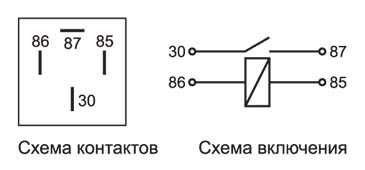 Контакт