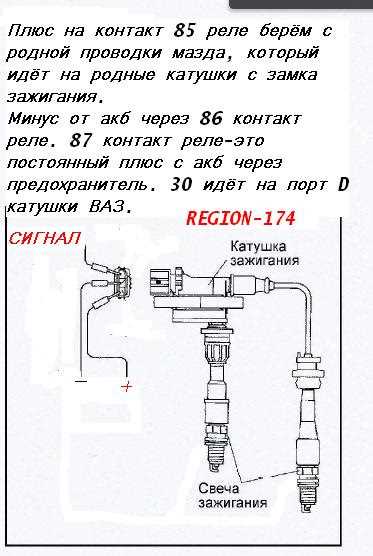 Полезные советы по установке катушки зажигания в Мазда Капелла