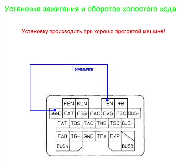 1. Нестабильная работа двигателя