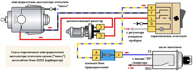 Функциональность