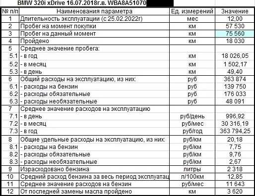 Опечатки - это один из наиболее распространенных видов ошибок в тексте. Они могут быть вызваны не только нежеланием писать, но и просто невнимательностью, когда наш мозг не замечает определенные ошибки. Опечатки могут быть довольно легко проигнорированы, но это может привести к неправильному единству времени, числу, лицу и другим семантическим ошибкам. Орфографические ошибки могут также вызывать недоверие у читателя, который может усомниться в квалификации автора и его способности выражать свою мысль ясно и точно.