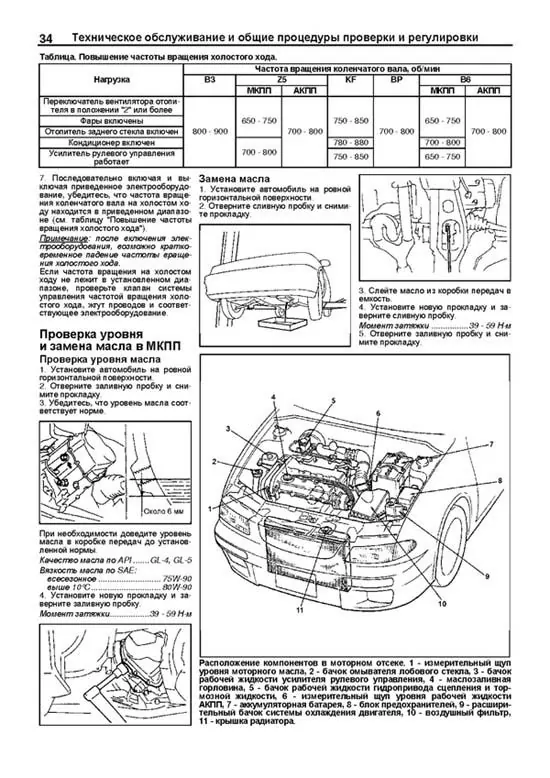 Снятие защитных кожухов АКПП Mazda Фамилия