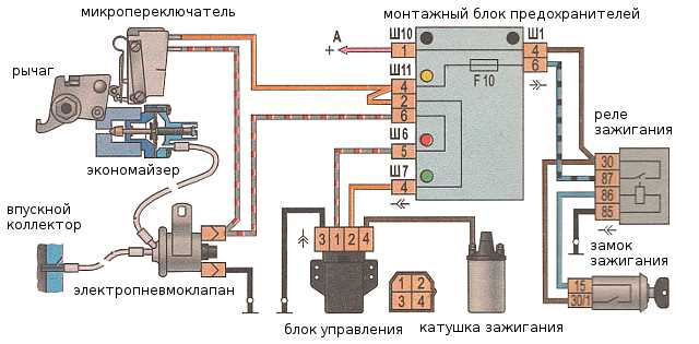 Шаг