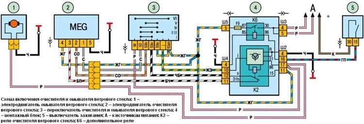 Шаг