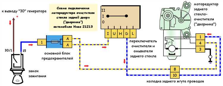 Подключение