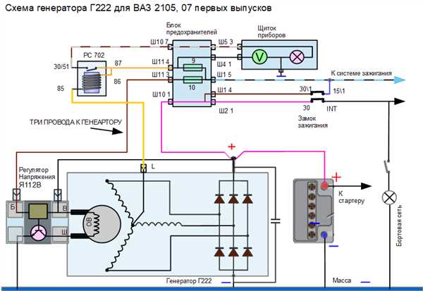 Основные компоненты генератора ВАЗ 2108