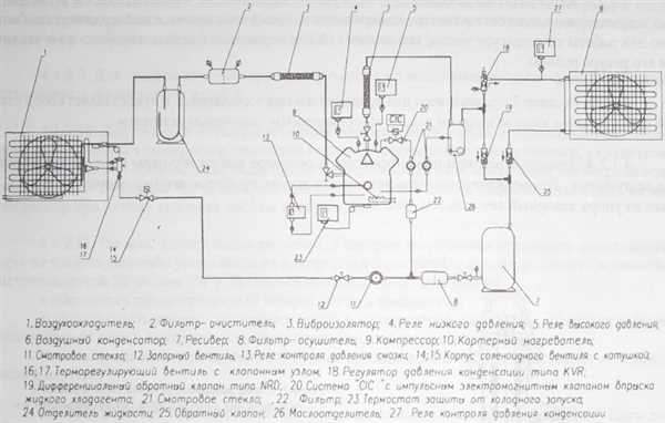 1. Проверка подключения электричества