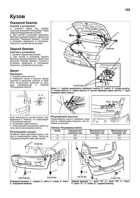 1. Проверять состояние амортизаторов