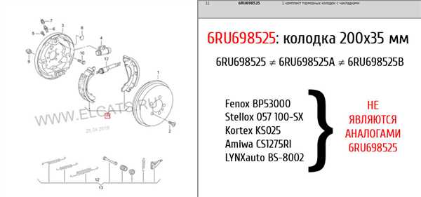 Как произвести замену колодок на задних барабанах Шкода Фабия