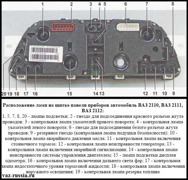 Частые проблемы и неисправности лампочек в приборной панели