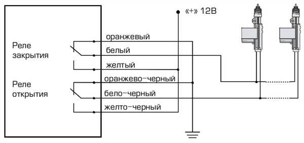 Особенности установки центрального замка фантом