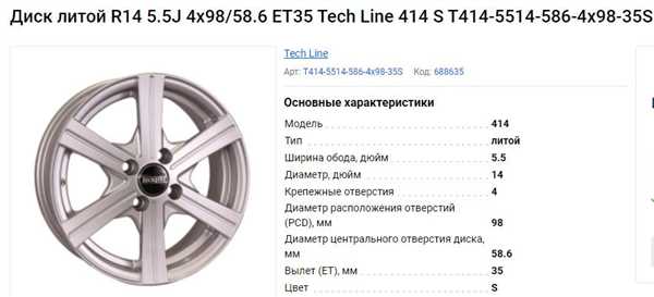 Неправильная установка свечей зажигания