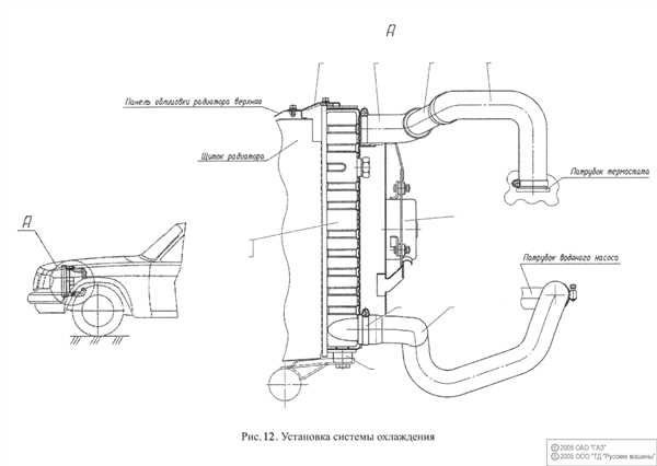 Ремонт и замена компонентов системы охлаждения Волга Крайслер