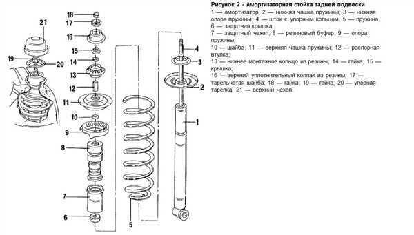 Установка новых стоек