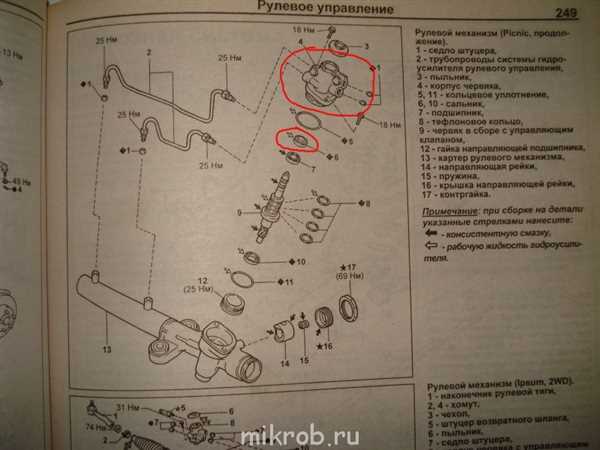 2. Какими признаками можно определить необходимость замены салника?