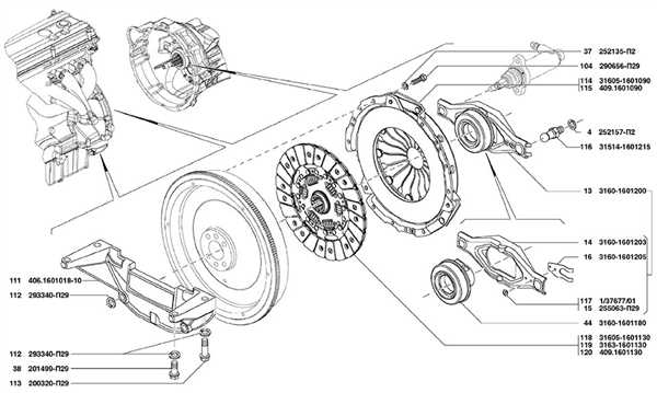 Выбор подходящего сцепления для УАЗ Патриот ДВ 409 КПП Даймос